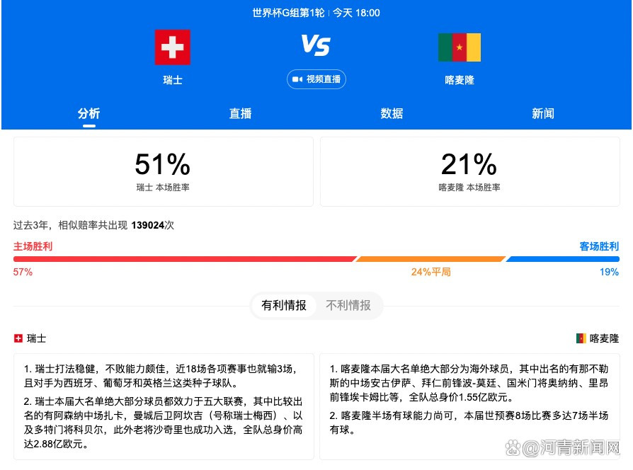 洪元山眼看着自己的手下都被押送出去，整个人并没有多少伤感，反而涌上一种强烈的庆幸。